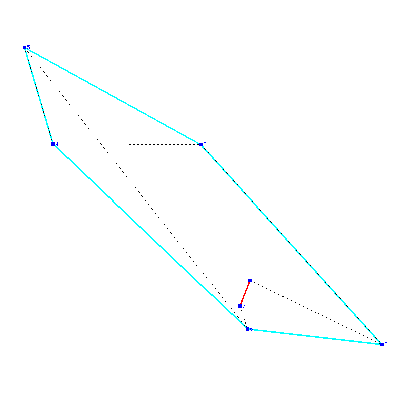 Flugauswertung